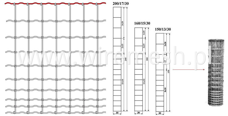 Field Fence